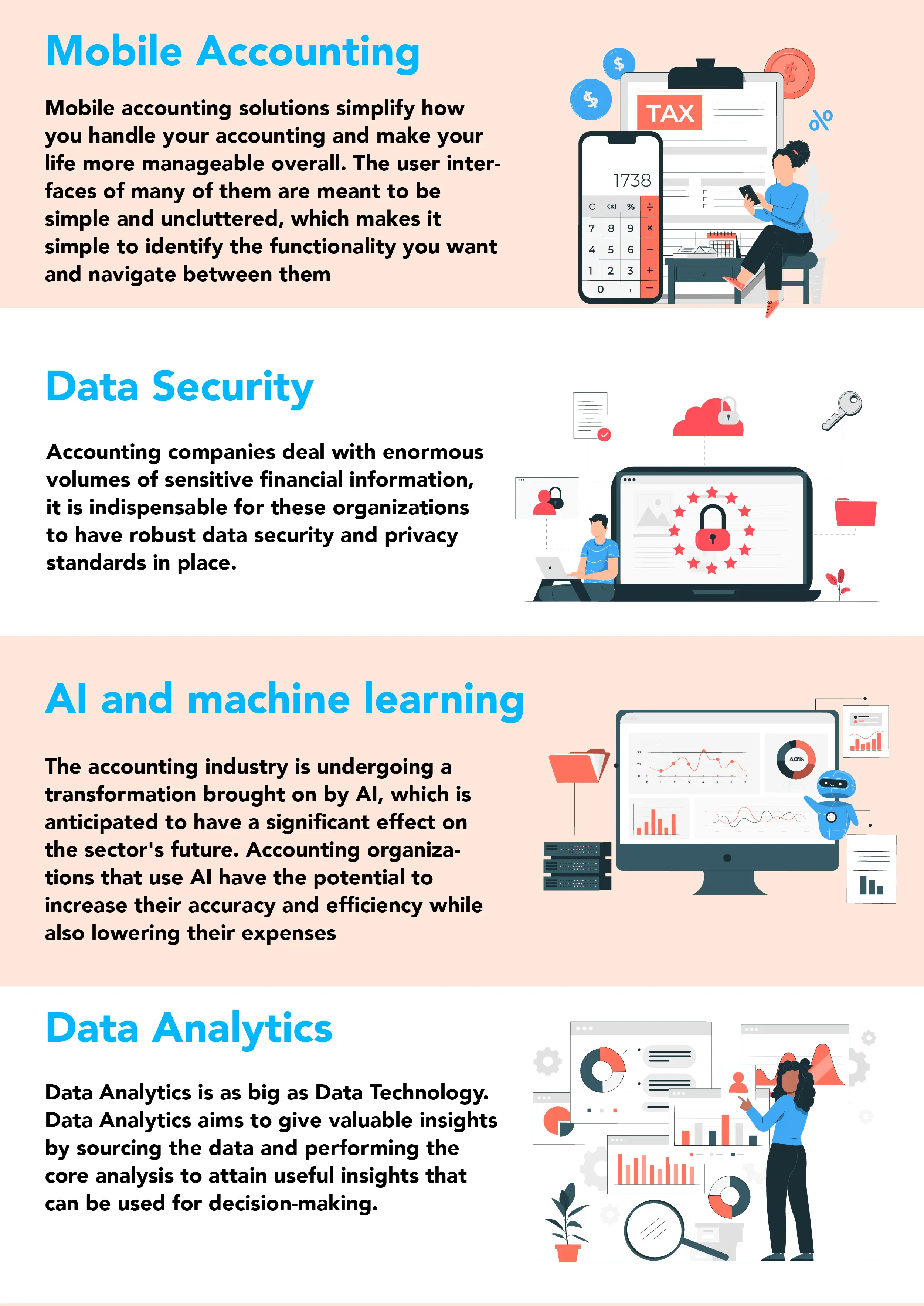 Best Accounting Trends And Techniques In 2023