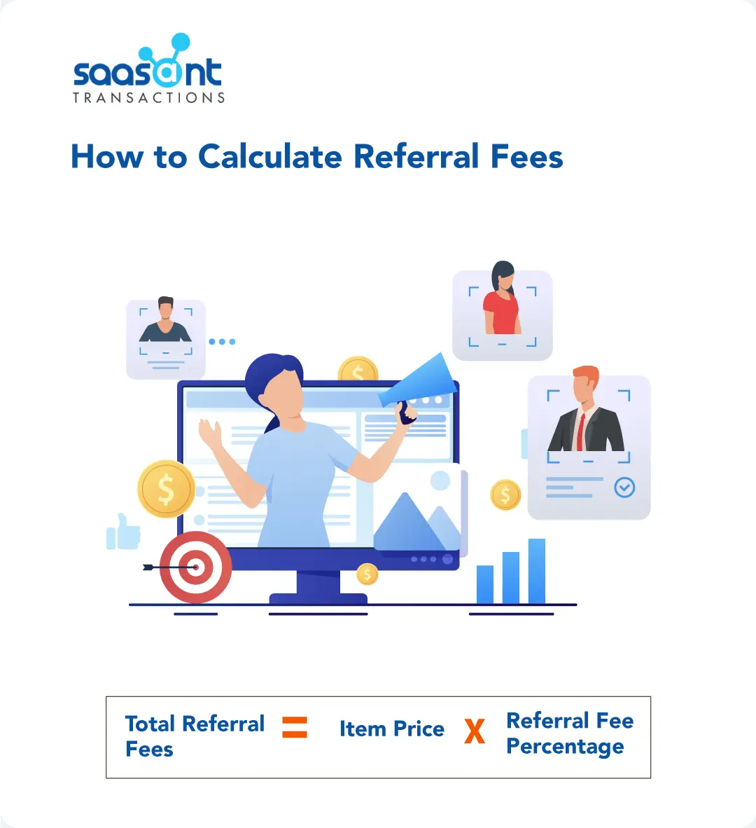 what-is-the-amazon-referral-fee